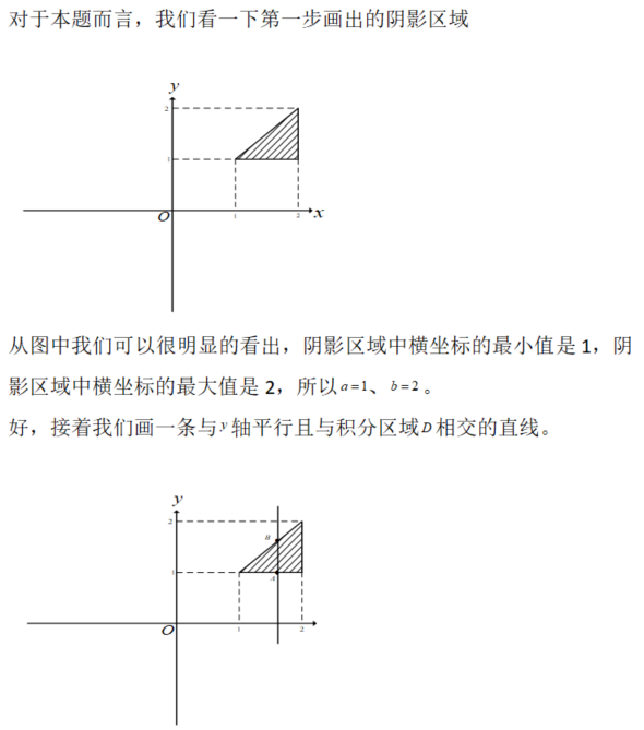 其他工学类,章节练习,基础复习,数学,高等数学部分