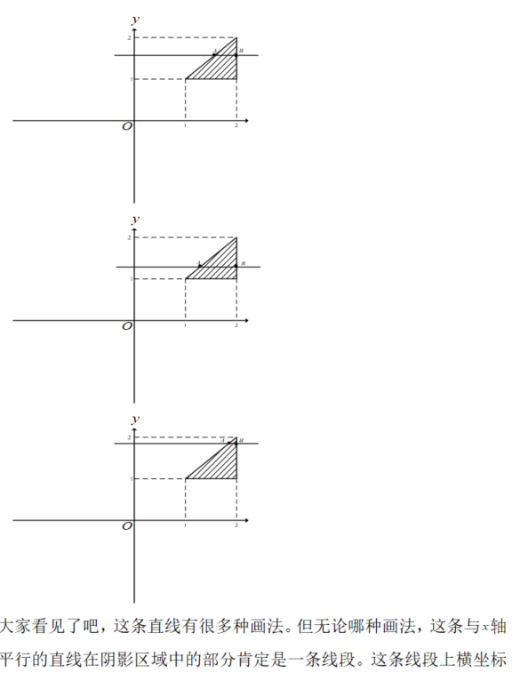 其他工学类,章节练习,基础复习,数学,高等数学部分