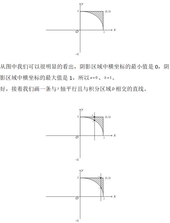 其他工学类,章节练习,基础复习,数学,高等数学部分