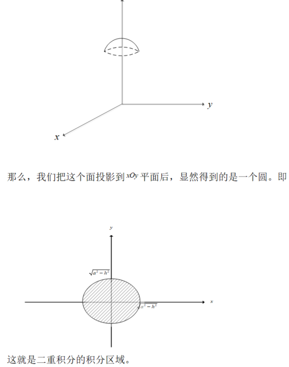 其他工学类,章节练习,基础复习,数学,高等数学部分