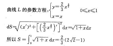 其他工学类,章节练习,基础复习,数学,高等数学部分