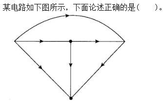 其他工学类,章节练习,基础复习,电工学