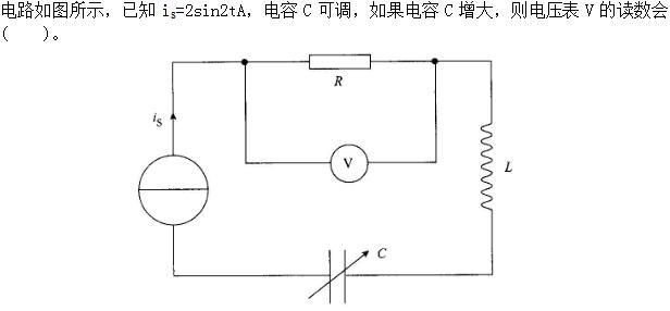 其他工学类,章节练习,电网其他工学类电工学