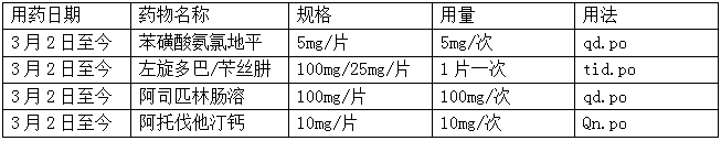 中药学综合知识与技能,历年真题,2018年执业药师考试《中药学综合知识与技能》真题