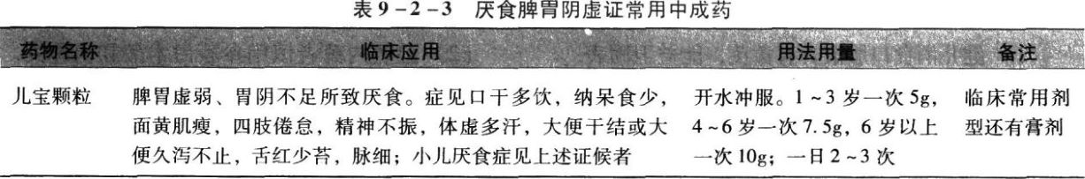 中药学综合知识与技能,历年真题,2020年执业药师考试《中药学综合知识与技能》真题