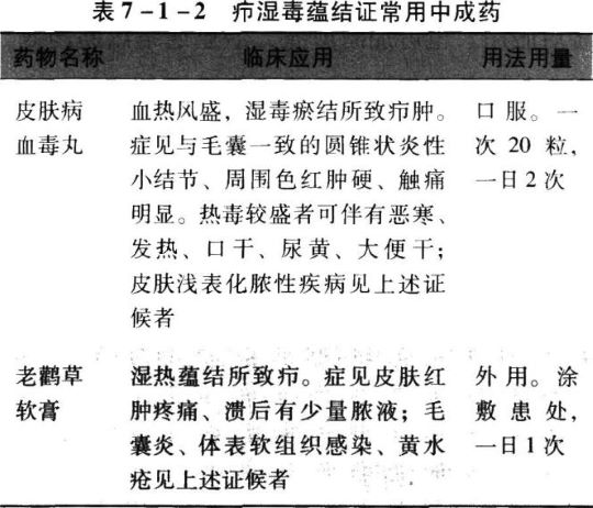 中药学综合知识与技能,历年真题,2020年执业药师考试《中药学综合知识与技能》真题