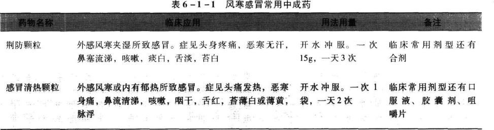 中药学综合知识与技能,历年真题,2020年执业药师考试《中药学综合知识与技能》真题
