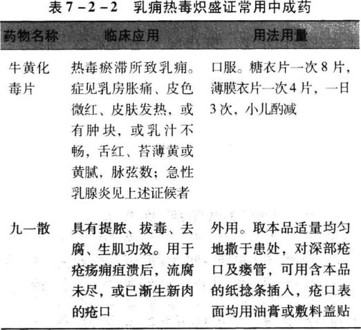 中药学综合知识与技能,历年真题,2020年执业药师考试《中药学综合知识与技能》真题
