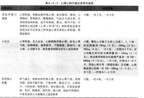 中药学综合知识与技能,历年真题,2020年执业药师考试《中药学综合知识与技能》真题