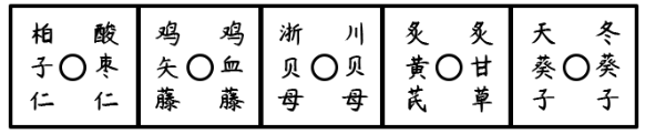 中药学综合知识与技能,历年真题,2020年执业药师考试《中药学综合知识与技能》真题