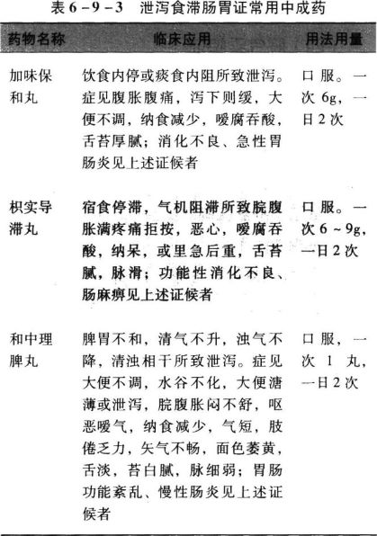 中药学综合知识与技能,历年真题,2020年执业药师考试《中药学综合知识与技能》真题