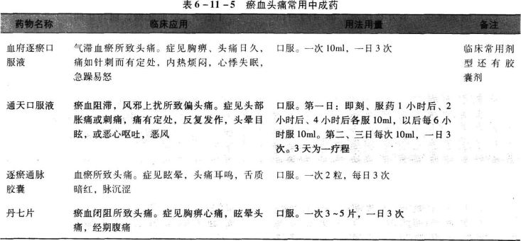 中药学综合知识与技能,历年真题,2020年执业药师考试《中药学综合知识与技能》真题