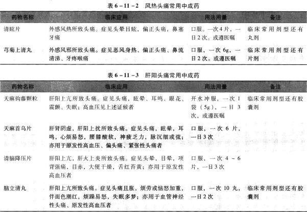 中药学综合知识与技能,历年真题,2020年执业药师考试《中药学综合知识与技能》真题