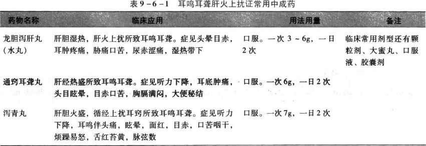 中药学综合知识与技能,历年真题,2020年执业药师考试《中药学综合知识与技能》真题