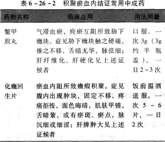 中药学综合知识与技能,历年真题,2020年执业药师考试《中药学综合知识与技能》真题
