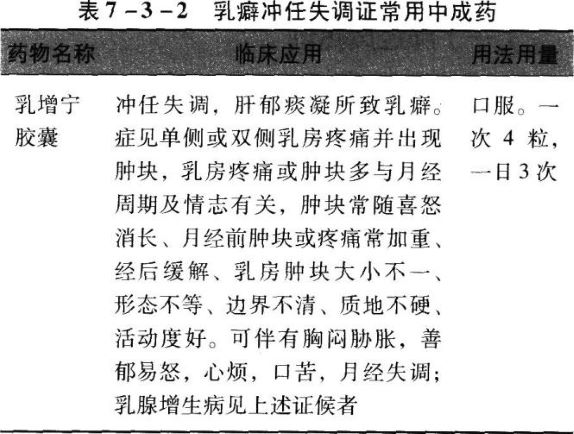 中药学综合知识与技能,真题章节精选,中药综合知识