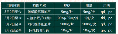 中药学综合知识与技能,真题章节精选,中药综合知识