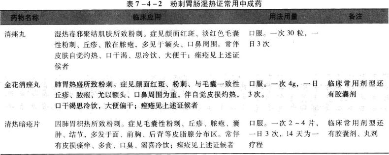 中药学综合知识与技能,真题章节精选,中药综合知识