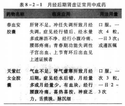 中药学综合知识与技能,深度自测卷,2022年执业药师考试《中药学综合知识与技能》深度自测卷1