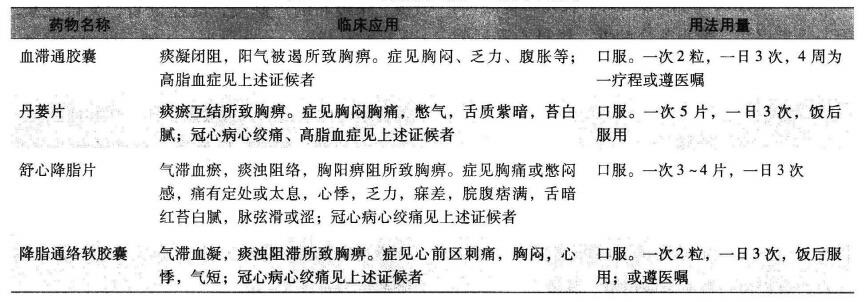 中药学综合知识与技能,深度自测卷,2022年执业药师考试《中药学综合知识与技能》深度自测卷1