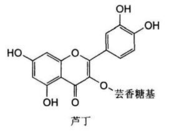 中药学专业一,章节练习,基础复习,中药化学成分与药理作用