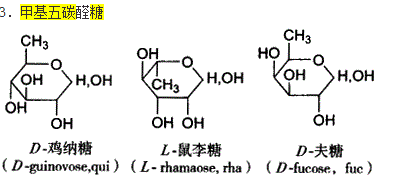 中药学专业一,章节练习,基础复习,中药化学成分与药理作用