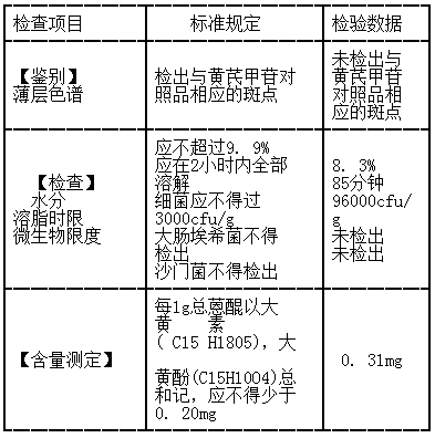 中药学专业一,历年真题,2016年执业药师考试《中药学专业知识一》真题