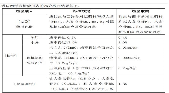 中药学专业一,章节练习,基础复习,真题章节练习