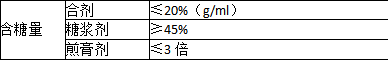 中药学专业一,章节练习,基础复习,真题练习