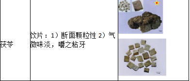 中药学专业一,章节练习,基础复习,真题练习