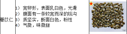 中药学专业一,历年真题,2021年执业药师考试《中药学专业知识一》真题