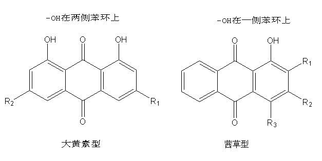中药学专业一,章节练习,中药化学成分与药理作用