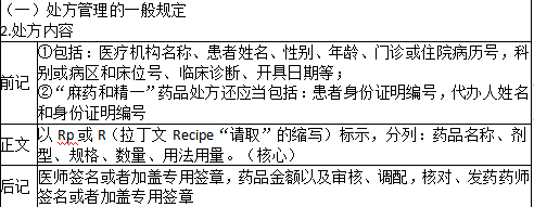 药事管理与法规,真题章节,药事管理与法规