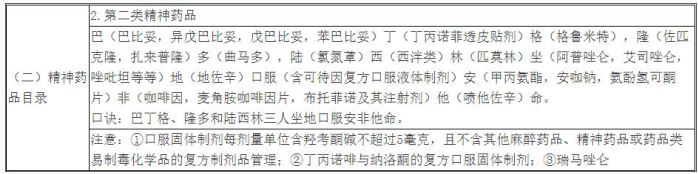 药事管理与法规,历年真题,2021年执业药师考试《药事管理与法规》真题