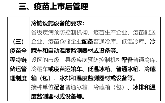 药事管理与法规,历年真题,2021年执业药师考试《药事管理与法规》真题