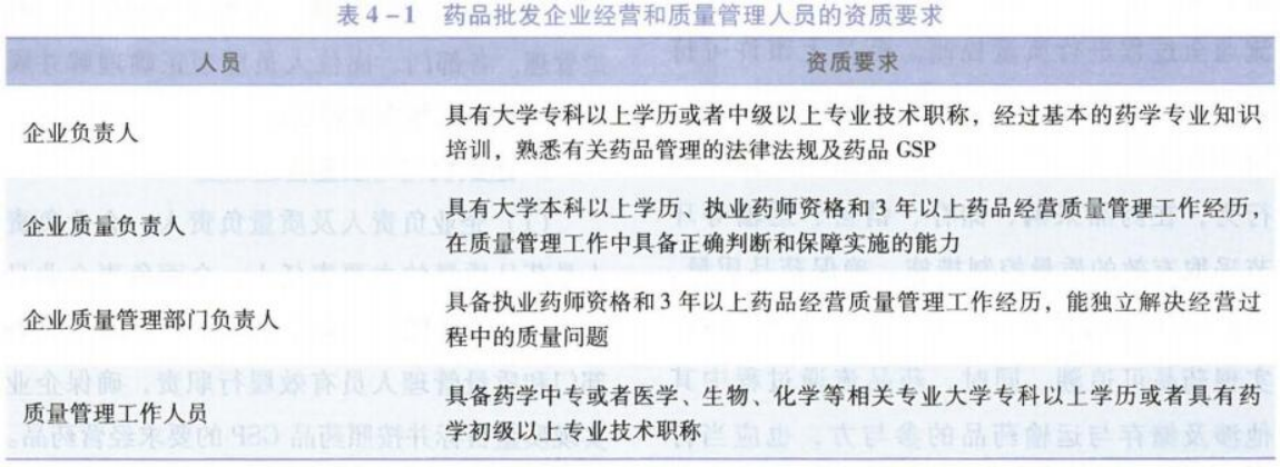 药事管理与法规,章节练习,药事管理与法规模拟 药事管理与法规,章节练习,药事管理与法规模拟