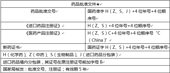 药事管理与法规,模拟考试,2021年执业药师考试《药事管理与法规》模拟试卷4