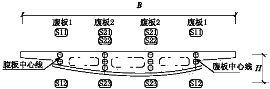 一建市政公用工程实务,章节练习,基础复习,真题章节