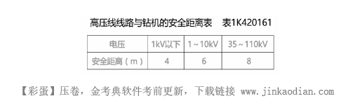 一建市政公用工程实务,章节练习,基础复习,真题章节