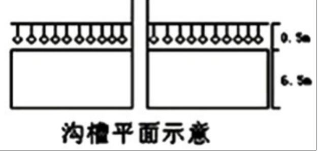 一建市政公用工程实务,预测试卷,2022年一级建造师《市政实务》预测试卷