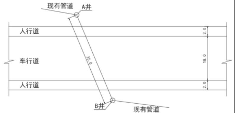 一建市政公用工程实务,预测试卷,2022年一级建造师《市政实务》预测试卷