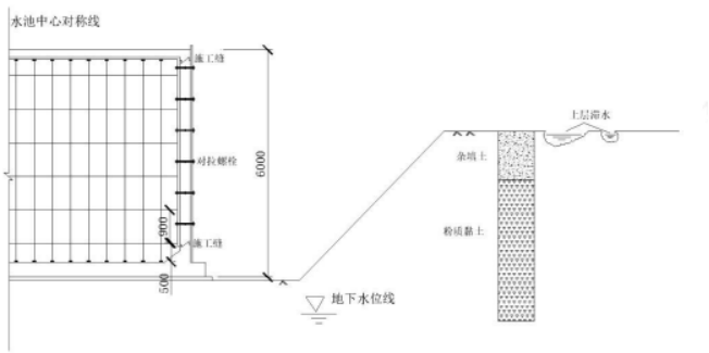 一建市政公用工程实务,预测试卷,2022年一级建造师《市政实务》预测试卷