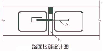 一建市政公用工程实务,模拟考试,2022年一级建造师《市政实务》模拟试卷