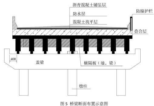 一建市政公用工程实务,模拟考试,2022年一级建造师《市政实务》模拟试卷