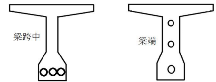 一建市政公用工程实务,专项练习,一级建造师《市政实务》模考题