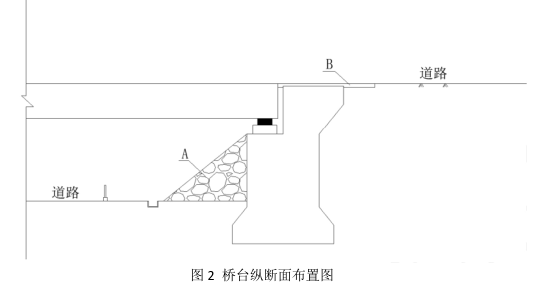 一建市政公用工程实务,模拟考试,2022年一级建造师《市政实务》模拟试卷