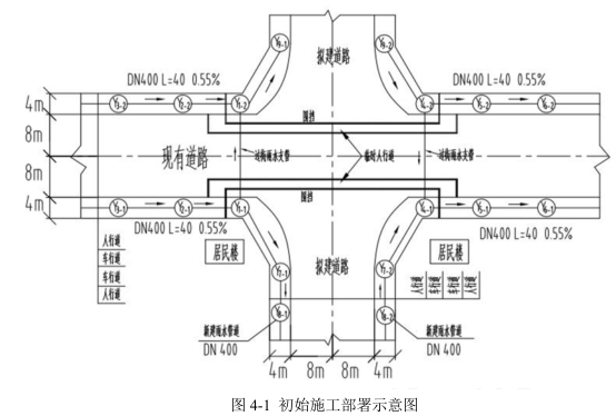 一建市政公用工程实务,模拟考试,2022年一级建造师《市政实务》模拟试卷