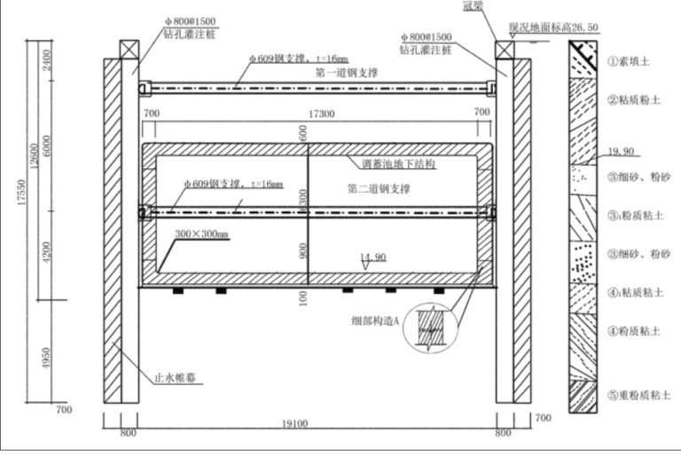 一建市政公用工程实务,高分通关卷,2022年一级建造师《市政实务》高分通关卷