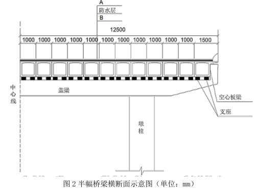 一建市政公用工程实务,高分通关卷,2022年一级建造师《市政实务》高分通关卷