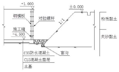 一建市政公用工程实务,模拟考试,2022年一级建造师《市政实务》模拟试卷
